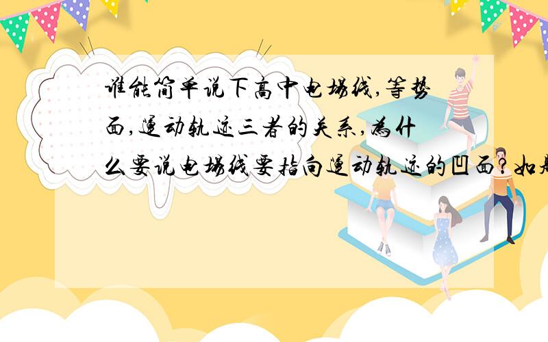 谁能简单说下高中电场线,等势面,运动轨迹三者的关系,为什么要说电场线要指向运动轨迹的凹面?如题 谢