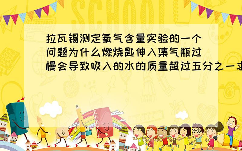 拉瓦锡测定氧气含量实验的一个问题为什么燃烧匙伸入集气瓶过慢会导致吸入的水的质量超过五分之一求详解