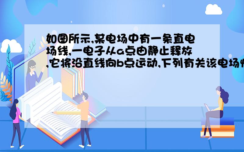 如图所示,某电场中有一条直电场线,一电子从a点由静止释放,它将沿直线向b点运动,下列有关该电场情况的判断中正确的是  （A）该电场一定是匀强电场 （B）场强Ea一定小于Eb （C）电子具有