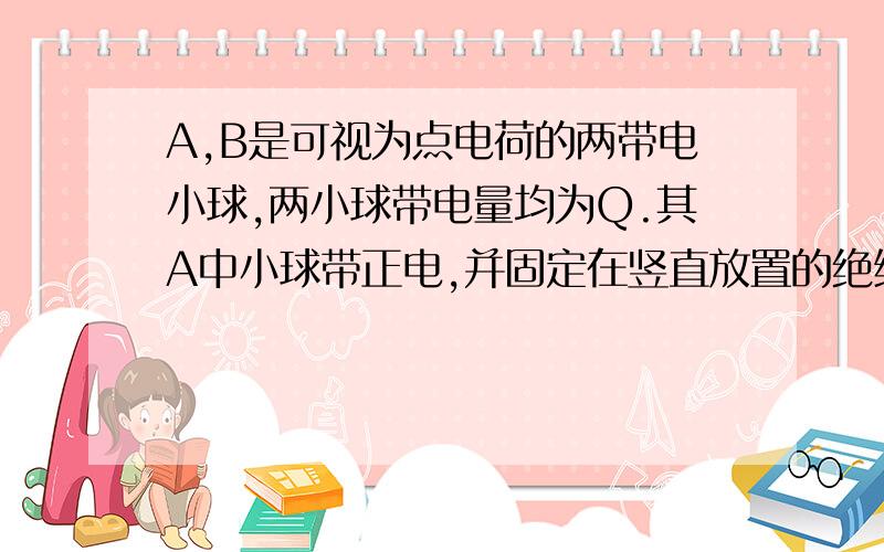 A,B是可视为点电荷的两带电小球,两小球带电量均为Q.其A中小球带正电,并固定在竖直放置的绝缘杆上.B小球静止于倾角为45度的光滑斜面上,恰与A等高.B小球质量为m,重力加速度为g,静电力常量