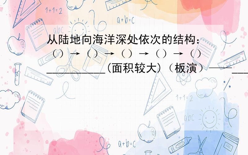 从陆地向海洋深处依次的结构：（）→（）→（）→（）→（）__________(面积较大)（板演）——__________(面积较小)