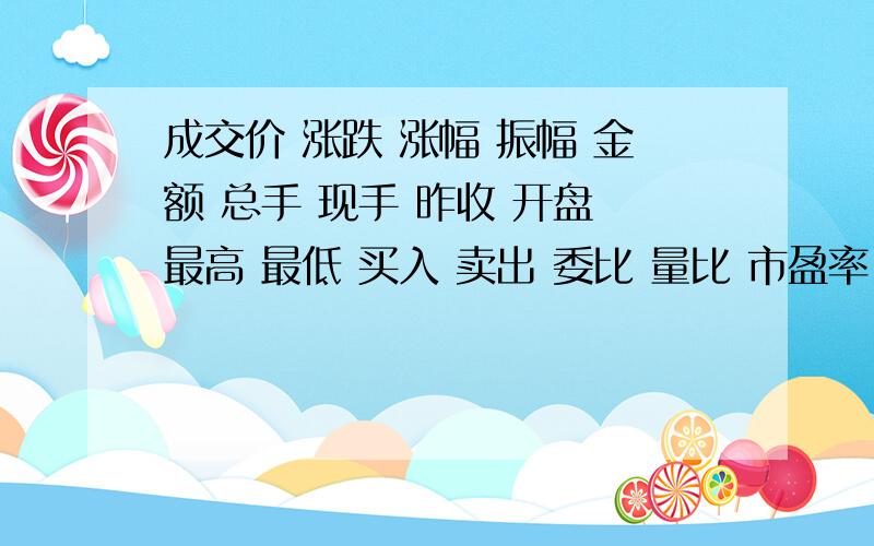 成交价 涨跌 涨幅 振幅 金额 总手 现手 昨收 开盘 最高 最低 买入 卖出 委比 量比 市盈率 换手率