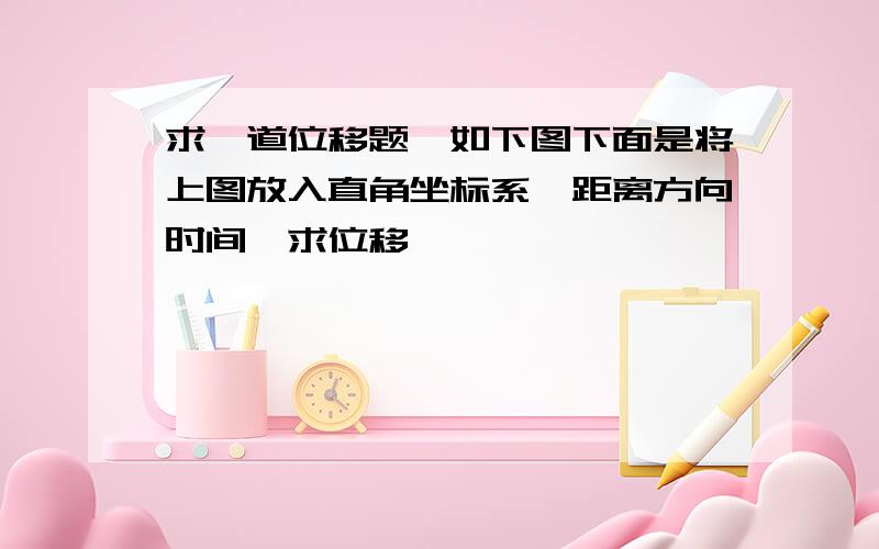 求一道位移题,如下图下面是将上图放入直角坐标系,距离方向时间,求位移