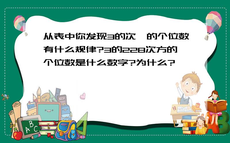 从表中你发现3的次幂的个位数有什么规律?3的228次方的个位数是什么数字?为什么?