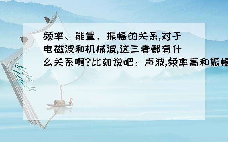 频率、能量、振幅的关系,对于电磁波和机械波,这三者都有什么关系啊?比如说吧：声波,频率高和振幅大哪个决定能量大小?这个只是一个例子,希望有总结性的回答.