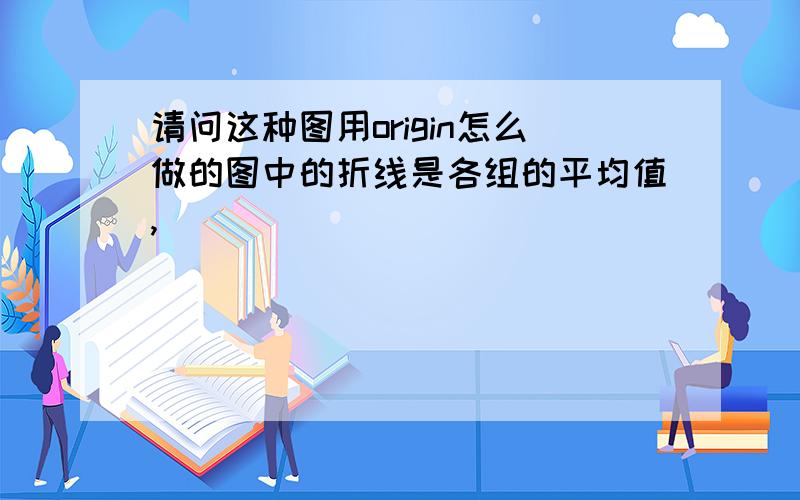 请问这种图用origin怎么做的图中的折线是各组的平均值,