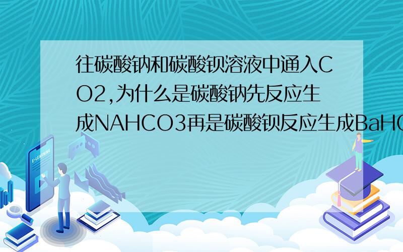 往碳酸钠和碳酸钡溶液中通入CO2,为什么是碳酸钠先反应生成NAHCO3再是碳酸钡反应生成BaHCO3