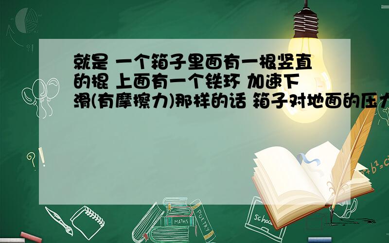 就是 一个箱子里面有一根竖直的棍 上面有一个铁环 加速下滑(有摩擦力)那样的话 箱子对地面的压力会变大还是变小?为什么?