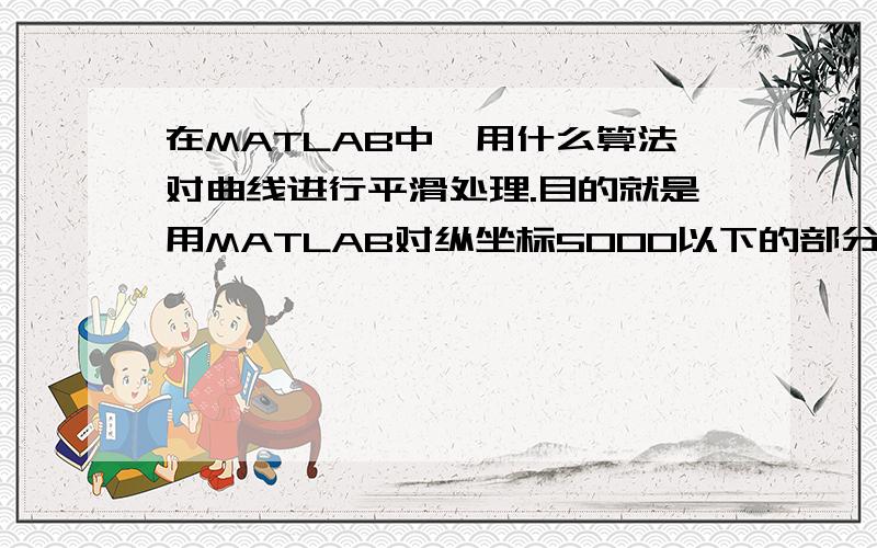 在MATLAB中,用什么算法对曲线进行平滑处理.目的就是用MATLAB对纵坐标5000以下的部分做一下平滑处理,用什么算法就可以了?现在看的有SG、归一化求导,请问大家用什么算法好?最好能附上程序.（