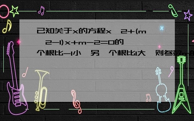 已知关于x的方程x^2+(m^2-1)x+m-2=0的一个根比-1小,另一个根比1大,则参数m的取值范围?