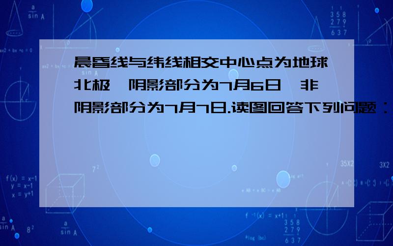 晨昏线与纬线相交中心点为地球北极,阴影部分为7月6日,非阴影部分为7月7日.读图回答下列问题：NA的经度为：NB的经度为：