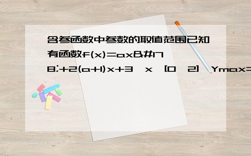 含参函数中参数的取值范围已知有函数f(x)=ax²+2(a+1)x+3,x∈[0,2],Ymax=f(2) 求a的取值范围.