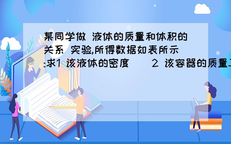 某同学做 液体的质量和体积的关系 实验,所得数据如表所示:求1 该液体的密度    2 该容器的质量3 m为多少