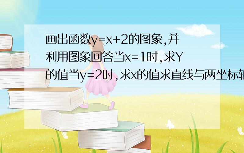 画出函数y=x+2的图象,并利用图象回答当x=1时,求Y的值当y=2时,求x的值求直线与两坐标轴的交点的坐标求方程x+2=0的根