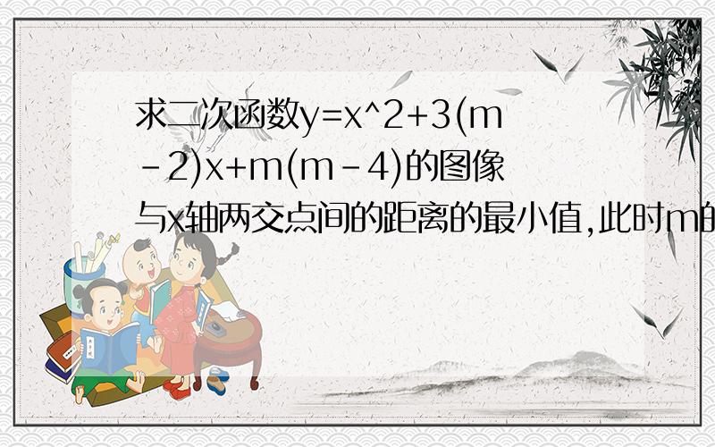 求二次函数y=x^2+3(m-2)x+m(m-4)的图像与x轴两交点间的距离的最小值,此时m的值是?