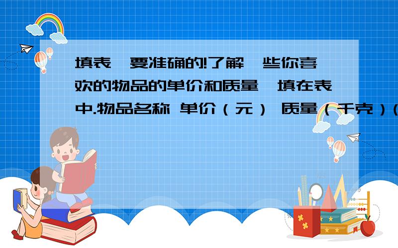 填表,要准确的!了解一些你喜欢的物品的单价和质量,填在表中.物品名称 单价（元） 质量（千克）( ) ( ) ( ) ( ) ( ) ( ) ( ) ( ) ( ) ( ) ( ) ( ) 这题是我数学课本的（我不会画表,所以用括号）物品名