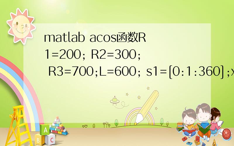 matlab acos函数R1=200; R2=300; R3=700;L=600; s1=[0:1:360];x5=sqrt(R1^2+L^2+2*R1*L*sin(s1*pi/180));d2=R1*cos(s1*pi/180);s2=acos(d2/x5)*180/pi;plot(s1,s2);这里d2范围是-200到200的,x5范围是400到800的,acos(d2/x5)应该是没问题的,但我