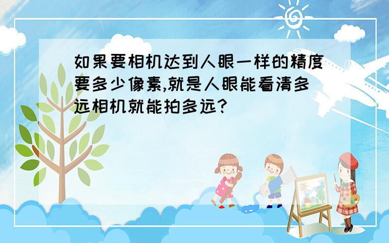 如果要相机达到人眼一样的精度要多少像素,就是人眼能看清多远相机就能拍多远?