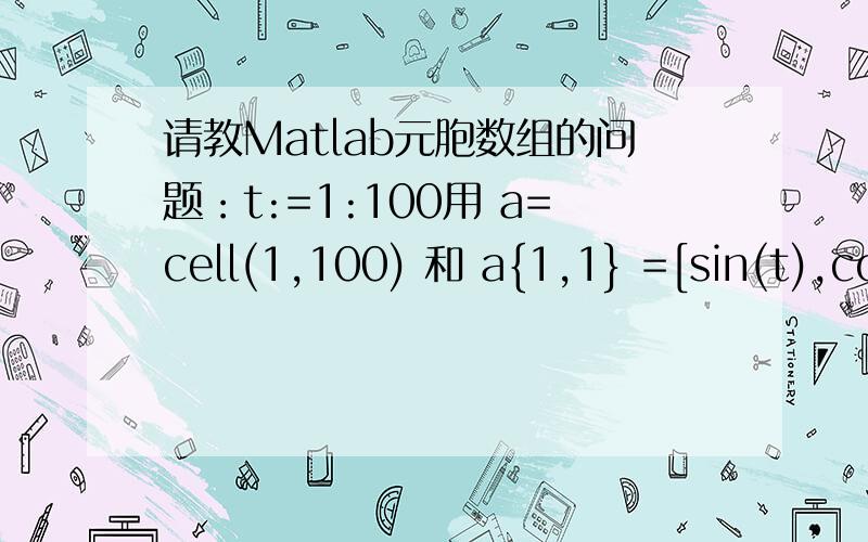 请教Matlab元胞数组的问题：t:=1:100用 a=cell(1,100) 和 a{1,1} =[sin(t),cos(t),0;cos(t),0,0;0,0,0] 来定义其中的一个元素{1,1}.但是怎么批量的定义全部100个元素?还有,显示a值的时候是[3x3 double]?怎样能显示