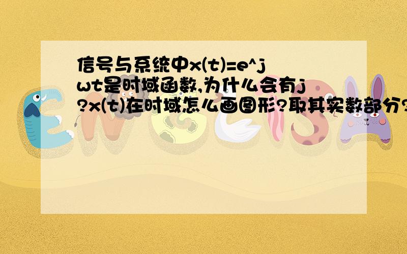 信号与系统中x(t)=e^jwt是时域函数,为什么会有j?x(t)在时域怎么画图形?取其实数部分?虚数有什么用?如题.不要拷贝别人的,我看过,还是不太懂.