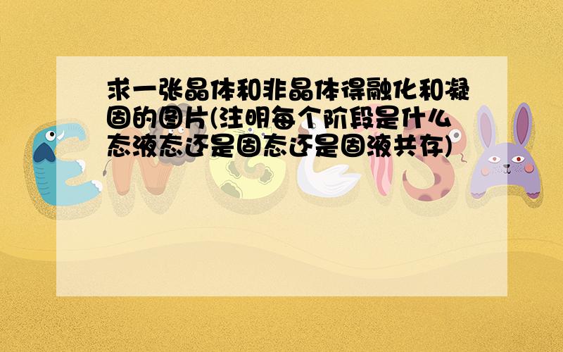 求一张晶体和非晶体得融化和凝固的图片(注明每个阶段是什么态液态还是固态还是固液共存)