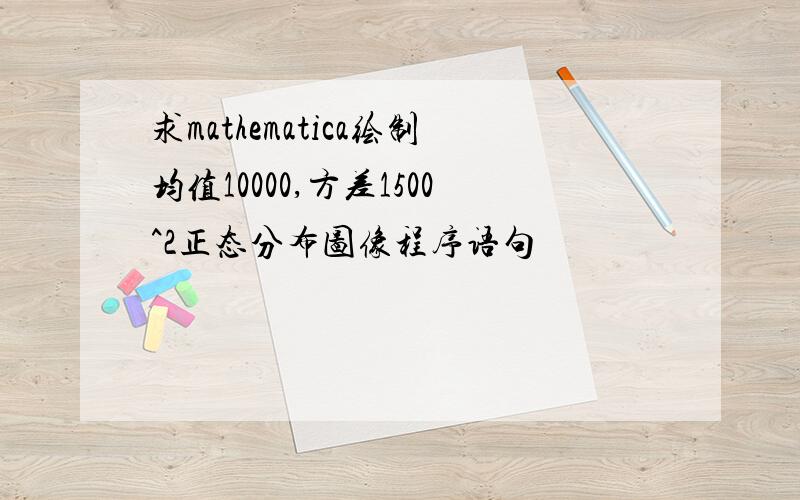 求mathematica绘制均值10000,方差1500^2正态分布图像程序语句