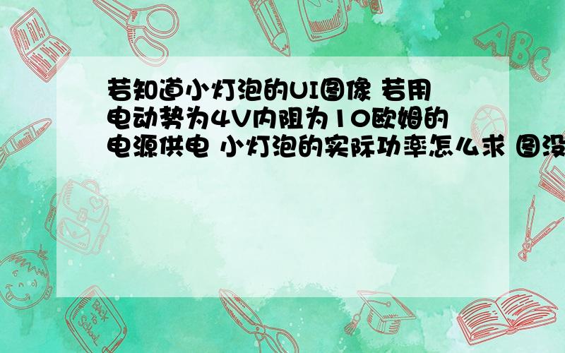 若知道小灯泡的UI图像 若用电动势为4V内阻为10欧姆的电源供电 小灯泡的实际功率怎么求 图没法画