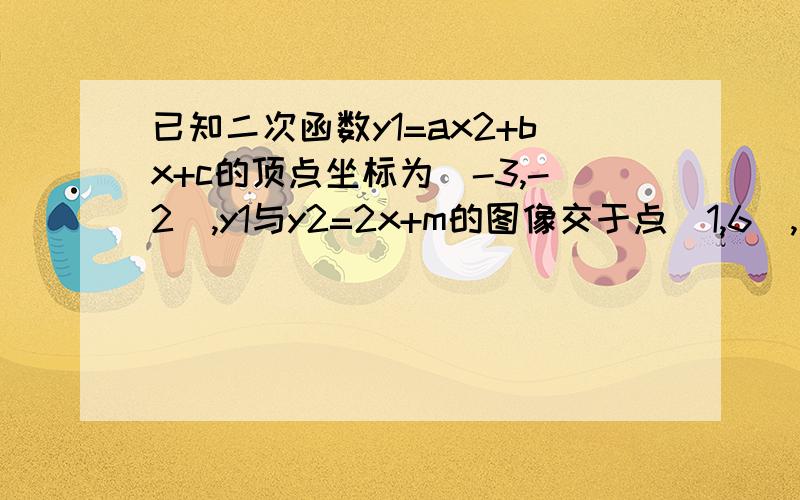 已知二次函数y1=ax2+bx+c的顶点坐标为(-3,-2),y1与y2=2x+m的图像交于点(1,6),求y1解析式