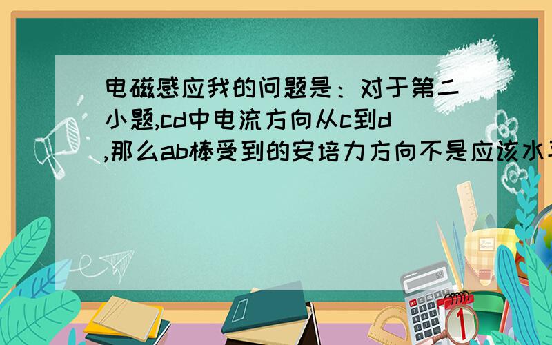 电磁感应我的问题是：对于第二小题,cd中电流方向从c到d,那么ab棒受到的安培力方向不是应该水平向又吗?这种解题方法不就错了吗?ab棒的受力情况到底是怎样的啊?