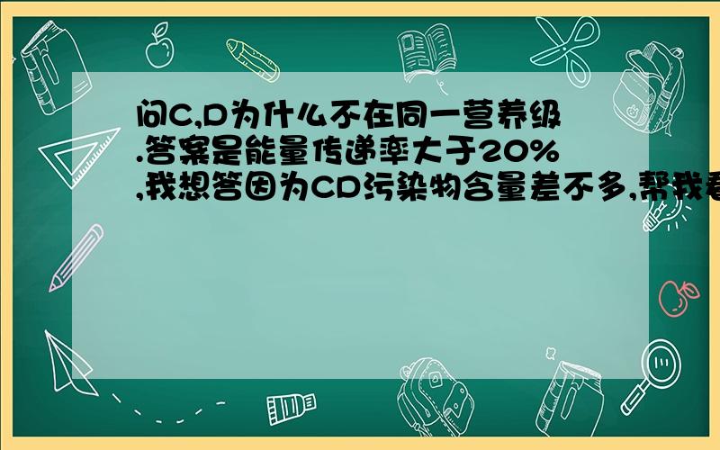 问C,D为什么不在同一营养级.答案是能量传递率大于20%,我想答因为CD污染物含量差不多,帮我看一看这么写行不行,有木有什么漏洞啊?