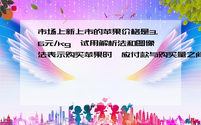 市场上新上市的苹果价格是3.6元/kg,试用解析法和图像法表示购买苹果时,应付款与购买量之间的函数关系.图像法可以用电脑里的画图工具,简单画画就行,