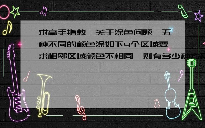 求高手指教,关于涂色问题,五种不同的颜色涂如下4个区域要求相邻区域颜色不相同,则有多少种方案?我是分成3类做的第一类：2种颜色,C5,2*2=20,先从5种颜色中取2种,然后有1212和2121种,所以乘以2