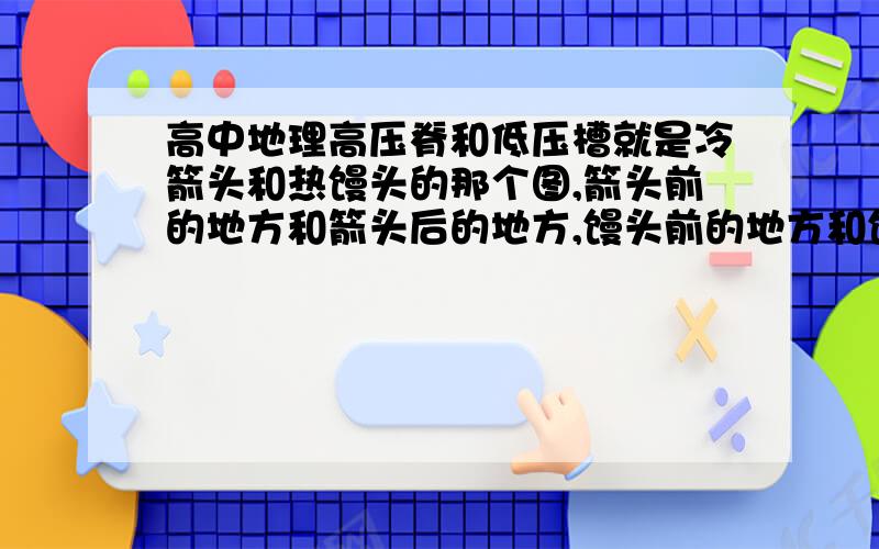 高中地理高压脊和低压槽就是冷箭头和热馒头的那个图,箭头前的地方和箭头后的地方,馒头前的地方和馒头后的地方分别是什么气团控制,温度高低怎么判断,是否降雨如何判断,城区位于高低