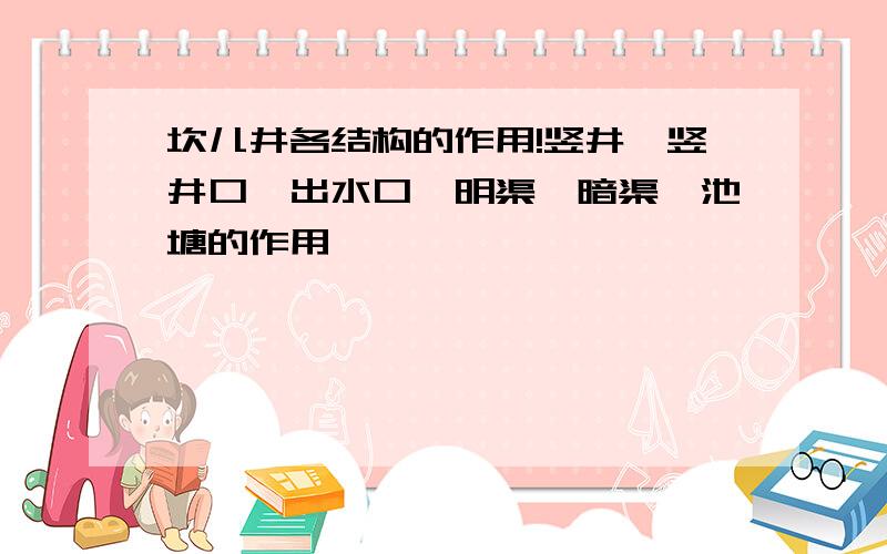 坎儿井各结构的作用!竖井、竖井口、出水口、明渠、暗渠、池塘的作用