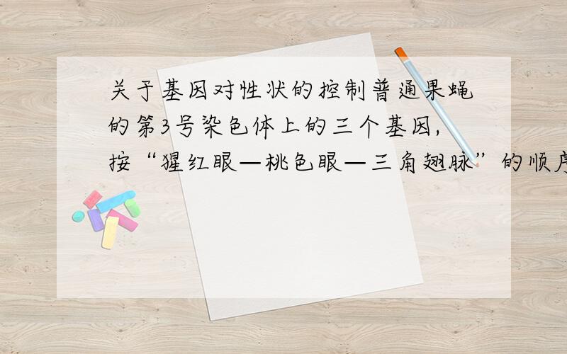 关于基因对性状的控制普通果蝇的第3号染色体上的三个基因,按“猩红眼—桃色眼—三角翅脉”的顺序排列（St—P—DI）;同时,这三个基因在另一种果蝇中的顺序是St—DI—P,我们把这种染色体