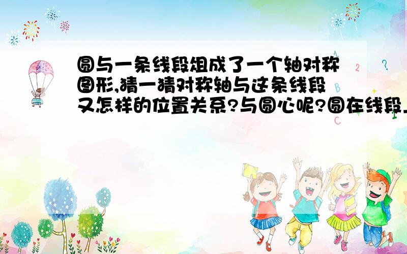 圆与一条线段俎成了一个轴对称图形,猜一猜对称轴与这条线段又怎样的位置关系?与圆心呢?圆在线段上,线段长与圆直径相同.