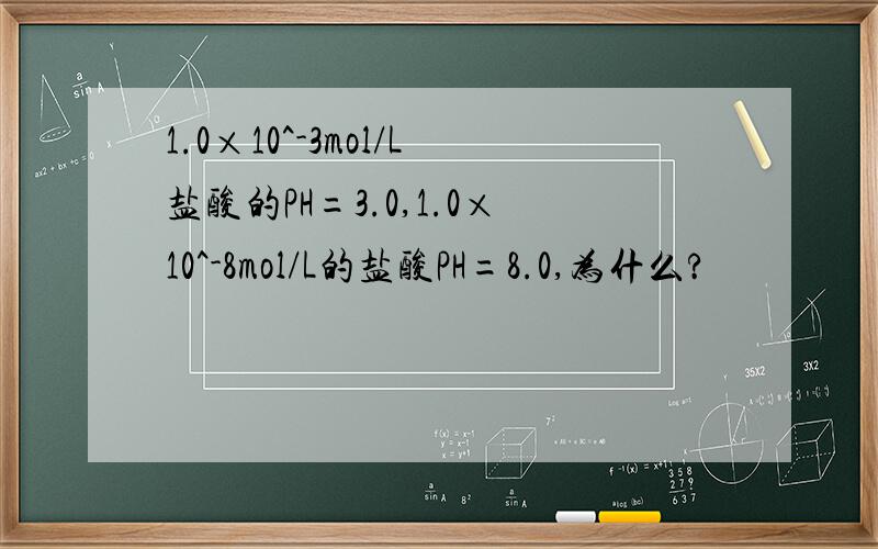 1.0×10^-3mol/L盐酸的PH=3.0,1.0×10^-8mol/L的盐酸PH=8.0,为什么?