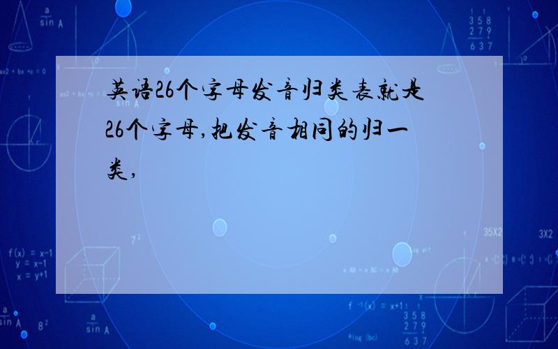 英语26个字母发音归类表就是26个字母,把发音相同的归一类,