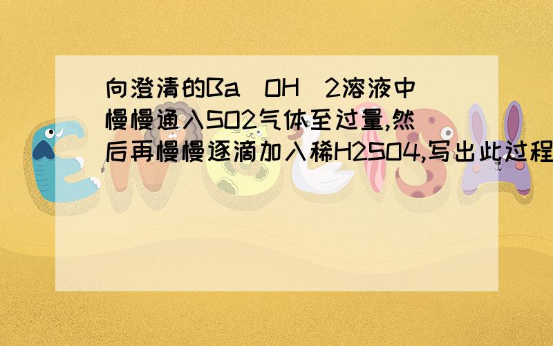 向澄清的Ba（OH）2溶液中慢慢通入SO2气体至过量,然后再慢慢逐滴加入稀H2SO4,写出此过程中发生的一系列反应的离子方程式