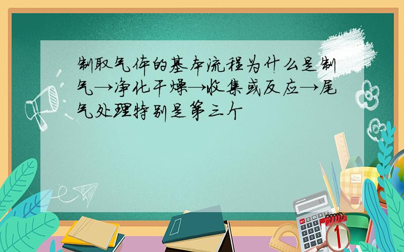 制取气体的基本流程为什么是制气→净化干燥→收集或反应→尾气处理特别是第三个