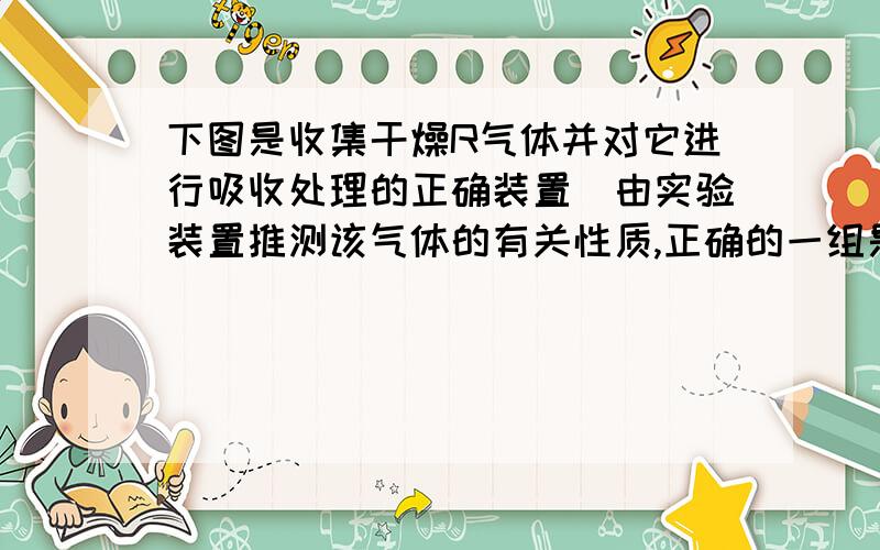 下图是收集干燥R气体并对它进行吸收处理的正确装置．由实验装置推测该气体的有关性质,正确的一组是（ ）