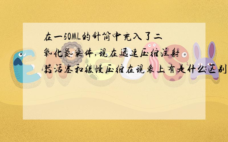 在一50ML的针筒中充入了二氧化氮气体,现在迅速压缩注射器活塞和缓慢压缩在现象上有是什么区别?