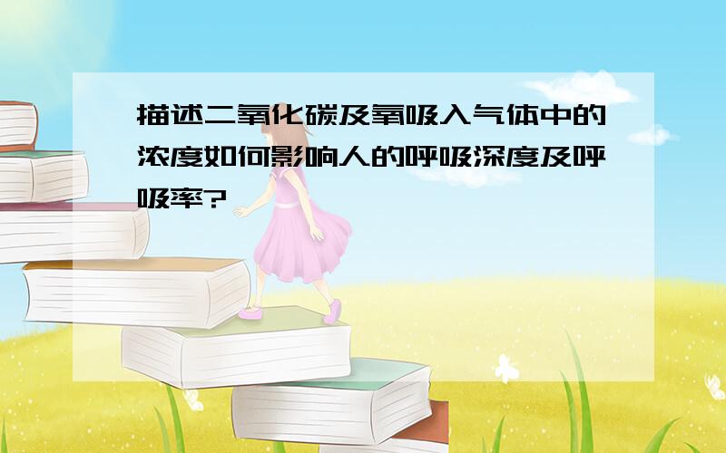 描述二氧化碳及氧吸入气体中的浓度如何影响人的呼吸深度及呼吸率?