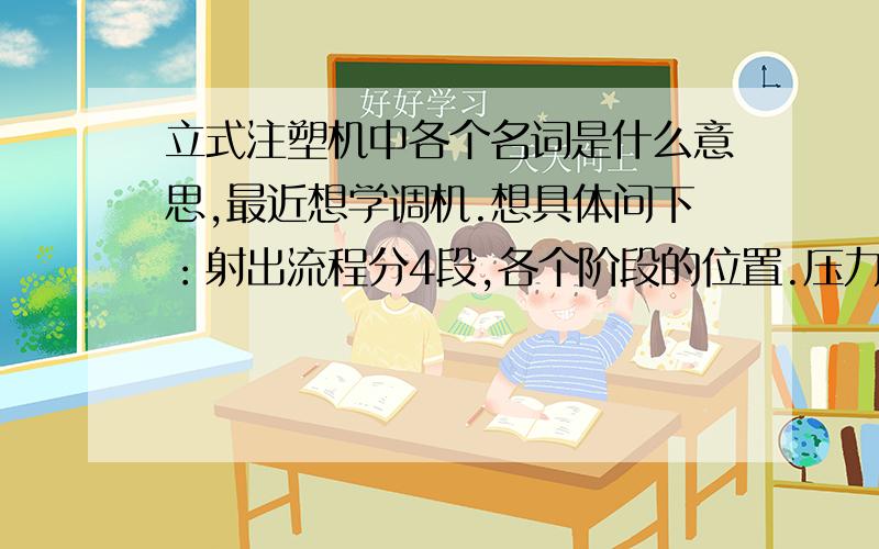 立式注塑机中各个名词是什么意思,最近想学调机.想具体问下：射出流程分4段,各个阶段的位置.压力 速度怎么控制 具体讲解下