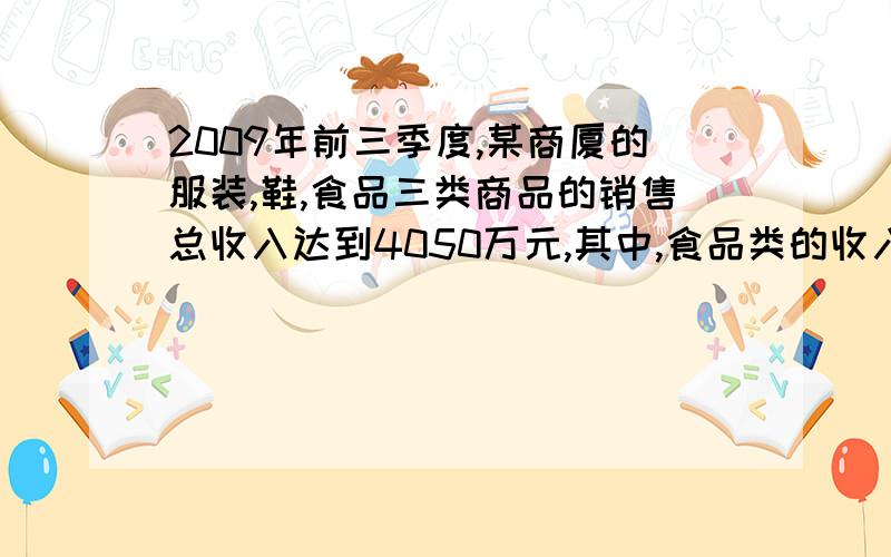 2009年前三季度,某商厦的服装,鞋,食品三类商品的销售总收入达到4050万元,其中,食品类的收入比鞋类收入的3倍还多150万元,服装类是鞋类的2倍.食品类的销售收入是多少万元?