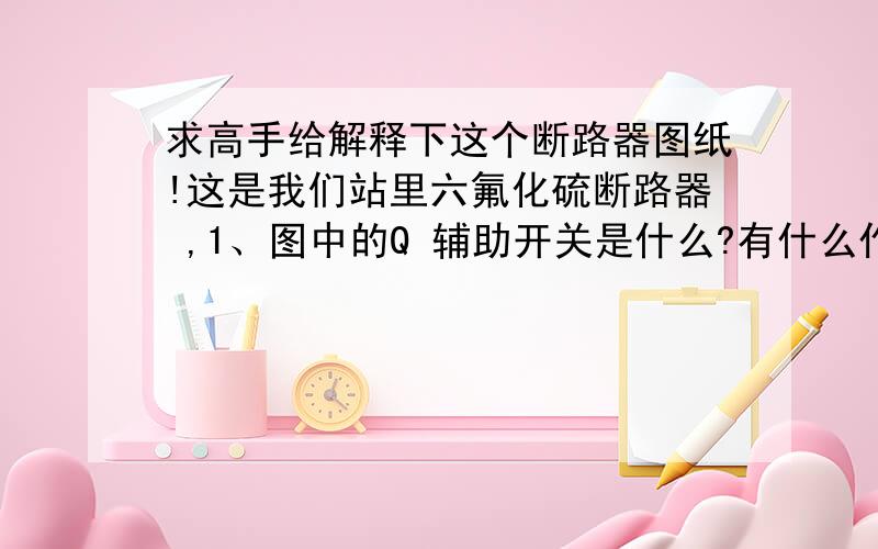 求高手给解释下这个断路器图纸!这是我们站里六氟化硫断路器 ,1、图中的Q 辅助开关是什么?有什么作用,在实际中哪个位置?2、图中防跳回路那段是什么意思?3、下面指示灯的位置对么?为什么