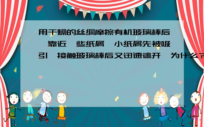 用干燥的丝绸摩擦有机玻璃棒后,靠近一些纸屑,小纸屑先被吸引,接触玻璃棒后又迅速逃开,为什么?