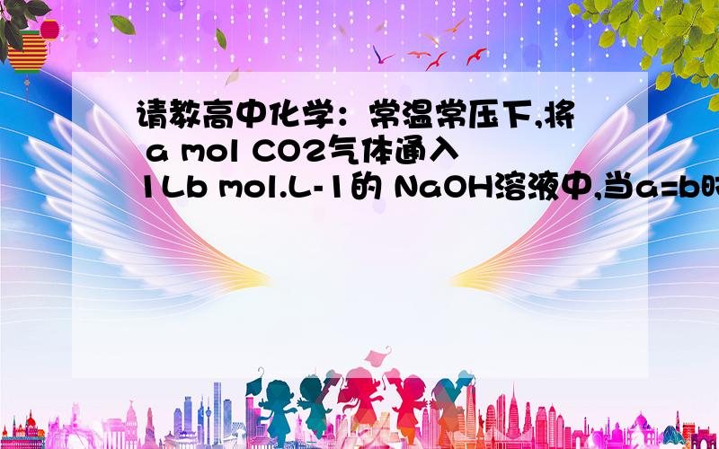 请教高中化学：常温常压下,将 a mol CO2气体通入1Lb mol.L-1的 NaOH溶液中,当a=b时,所得溶液中存在： c(OH-)+c(CO3^2-)=c(H+)+c(H2CO3).这个式子是怎么得到的呢?