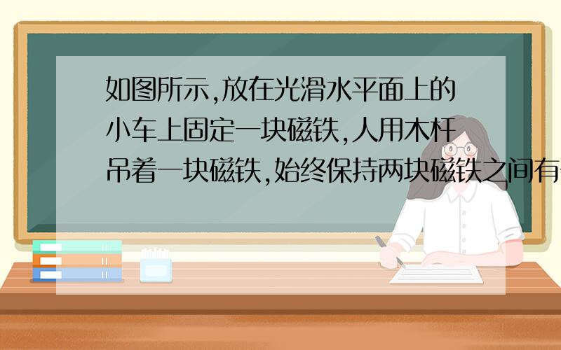 如图所示,放在光滑水平面上的小车上固定一块磁铁,人用木杆吊着一块磁铁,始终保持两块磁铁之间有一定的间隙且不变.则小车的状态是（ ）A.向左运动,越来越快 B.向右运动,越来越快C.匀速