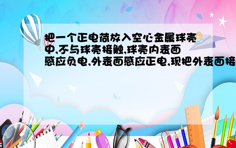 把一个正电荷放入空心金属球壳中,不与球壳接触,球壳内表面感应负电,外表面感应正电,现把外表面接地后断开,球壳内的正电荷不拿走,那么内表面的负电荷会移到外表面吗?如果不能,是不是